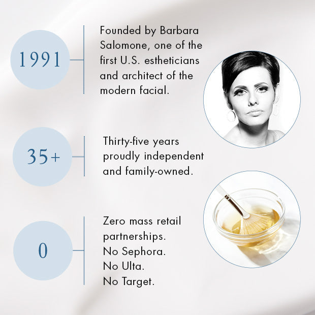 Firmware is an example of a formulation that performs and is priced for loyalty.  It features Bio + Green Technology. The typical firming serum is over $100 with premium pricing and often without clinical proof to back it up. Compare that to Bioelements Firmwear, priced at $68 and featuring cutting-edge biotechnology, green chemistry, and clinically proven results.